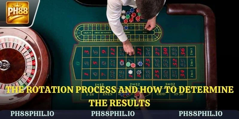 Basic Roulette rules for beginners at PH88